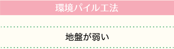 環境パイル工法 地盤が弱い